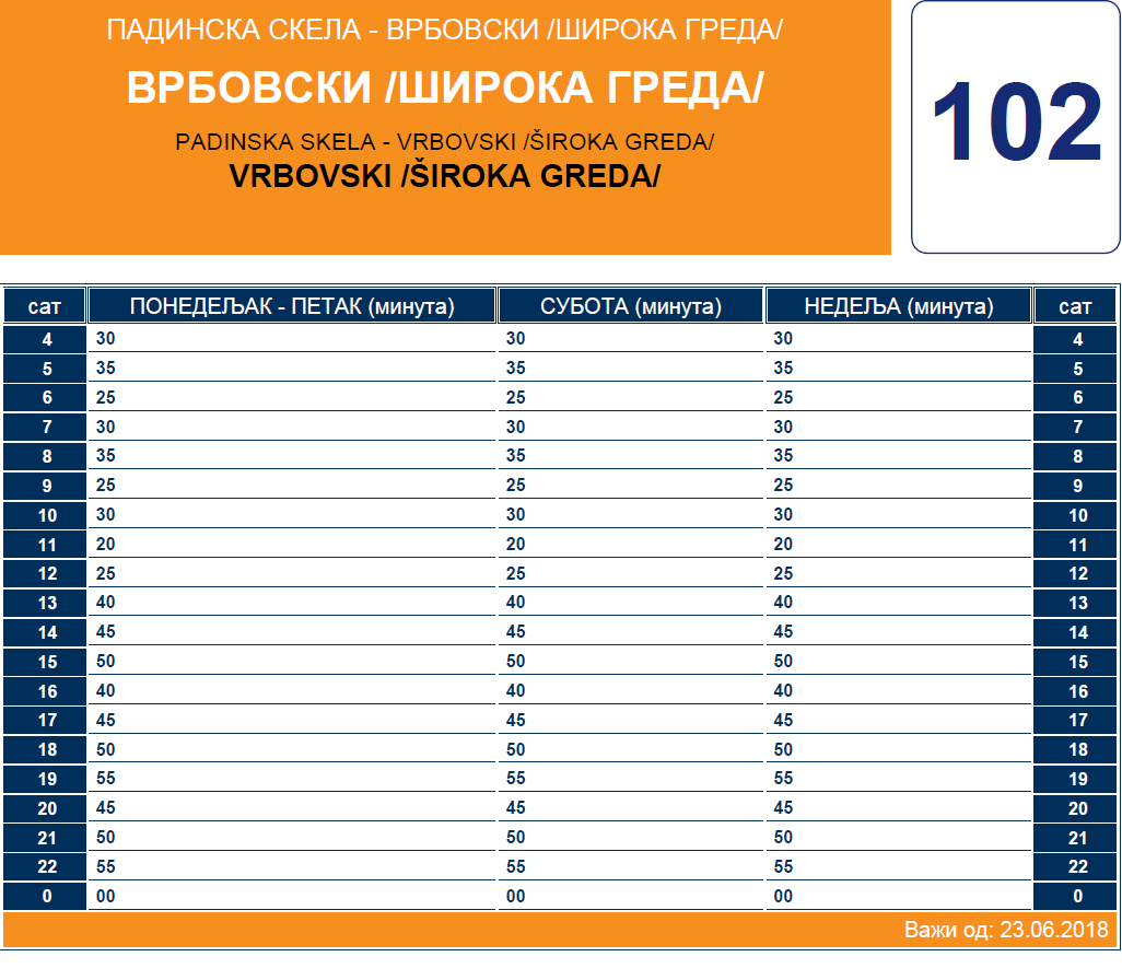 Letnji red vožnje linije 102 Padinska Skela – Vrbovski