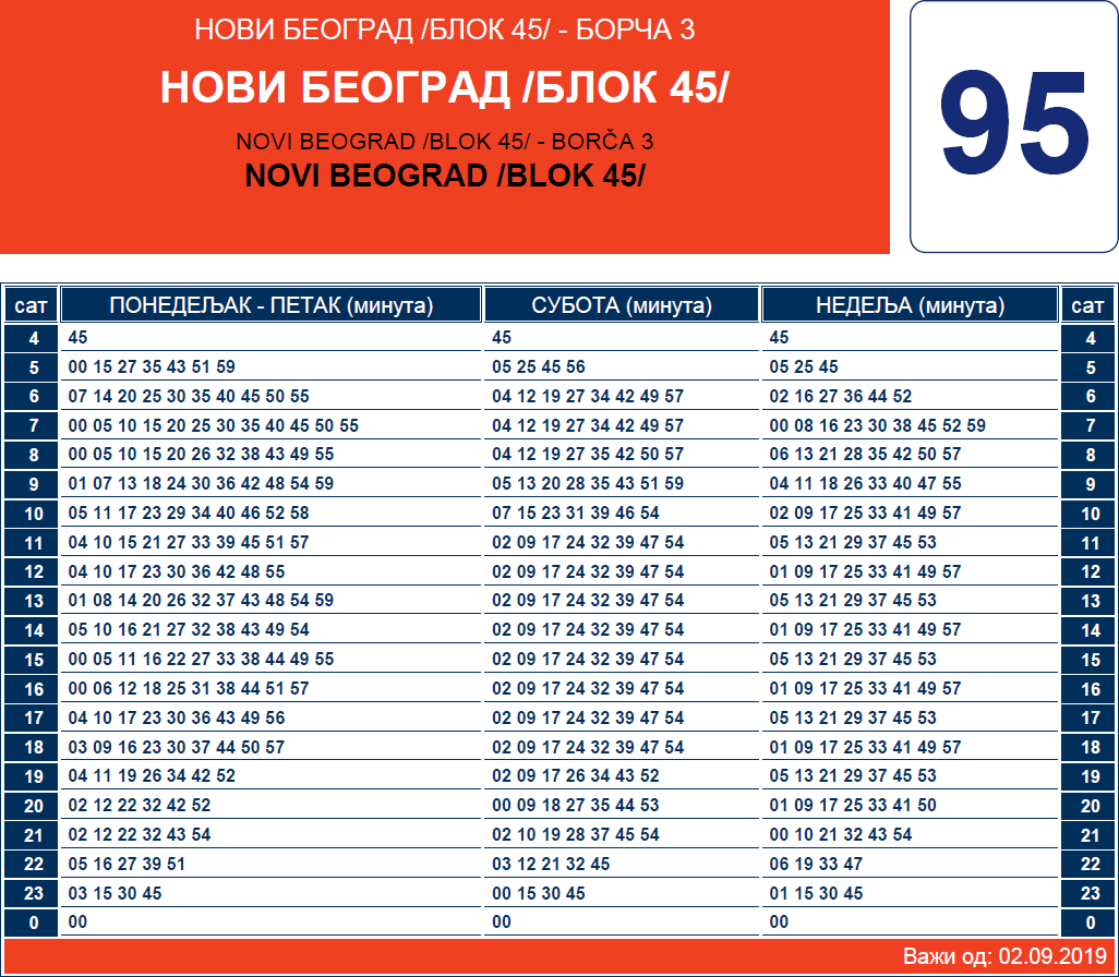 linija 95 mapa Zimski red vožnje linije 95 Borča   Novi Beograd   .lobi info.rs linija 95 mapa