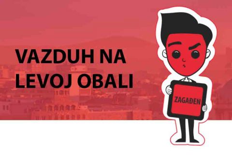 Zaga enje Vazduha Na Levoj Obali Danas Izuzetno Visoko Www lobi info rs zaga-enje-vazduha-na-levoj-obali-danas-izuzetno-visoko-www-lobi-info-rs